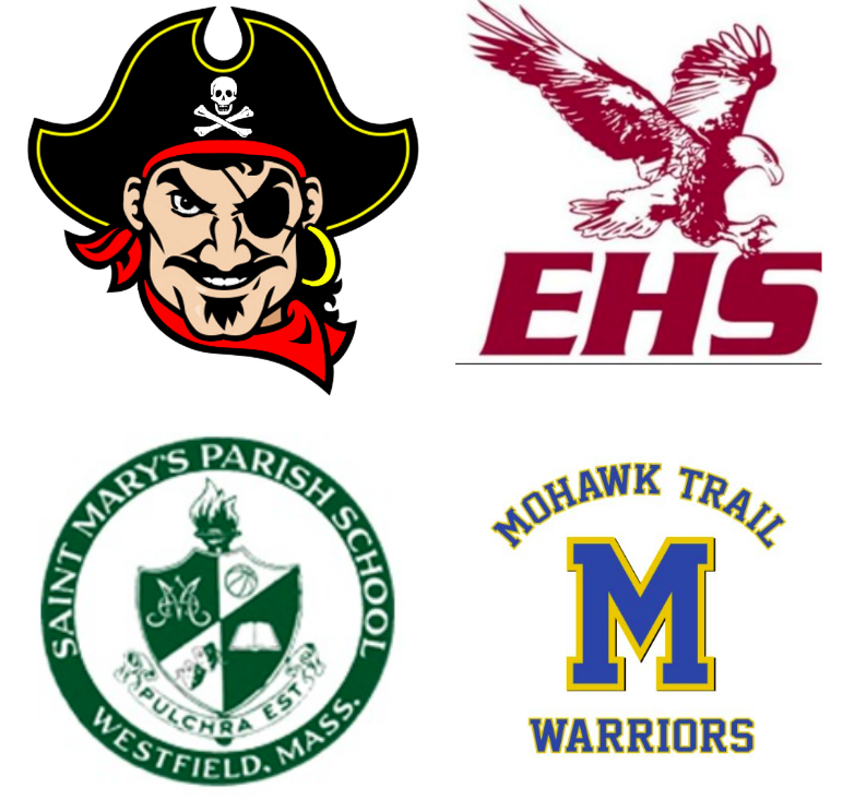 Athletics Hampshire Regional High School